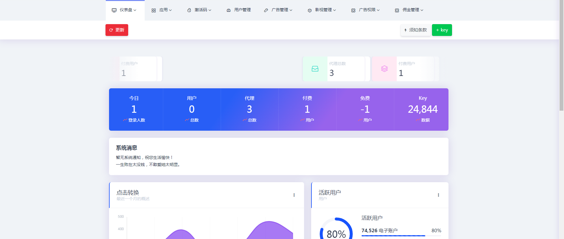 图片[11]|2022全新ui 8.0前端深蓝紫主题发布apicloud影视双端app/多啦咪pro/终极美化版后端采用授权形式|紫咖啡小站