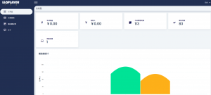 多啦咪Player-Pro | H5高级播放器解析后台+接口源码弹屏播放器源码分享|紫咖啡小站